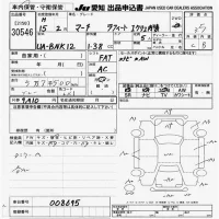 Nissan MARCH лот № 30546 оценка 3.5  с аукциона в Японии 9
