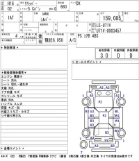 Nissan CLIPPER VAN лот № 4536 оценка 3  с аукциона в Японии 5