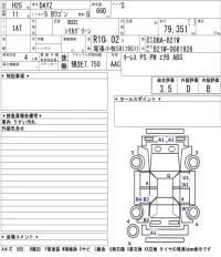 Nissan DAYZ лот № 3066 оценка 3.5  с аукциона в Японии 5