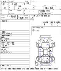 Nissan DAYZ лот № 4554 оценка R  с аукциона в Японии 5