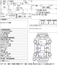Nissan DAYZ лот № 4565 оценка 3.5  с аукциона в Японии 4