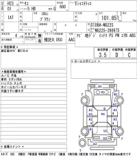 Nissan MOCO лот № 4577 оценка 3.5  с аукциона в Японии 5