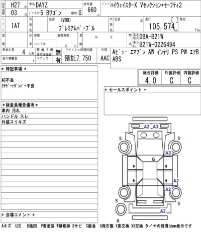 Nissan DAYZ  с аукциона в Японии