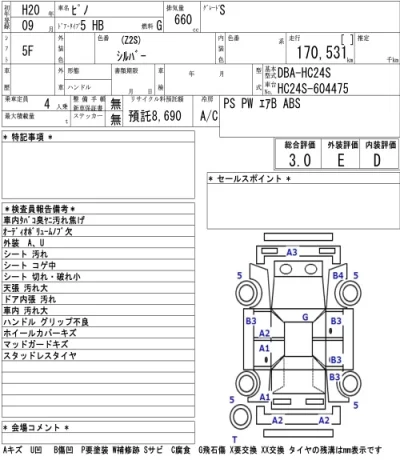 Nissan PINO  с аукциона в Японии