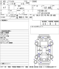 Nissan TEANA лот № 4063 оценка 3.5  с аукциона в Японии 5