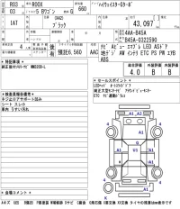 Nissan ROOX лот № 3009 оценка 4  с аукциона в Японии 5