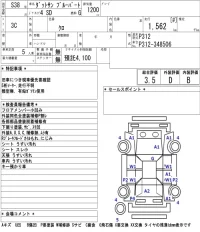 Nissan DATSUN лот № 8001 оценка 3.5  с аукциона в Японии 5