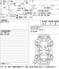 Suzuki ALTO лот № 3050 оценка 4  с аукциона в Японии 5