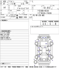Suzuki ALTO LAPIN лот № 3077 оценка 3.5  с аукциона в Японии 2