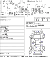 Mazda CX-8 лот № 6567 оценка 3.5  с аукциона в Японии 5