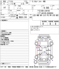 Daihatsu TAFT лот № 3044 оценка R  с аукциона в Японии 5
