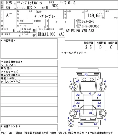 Subaru IMPREZA  с аукциона в Японии