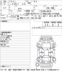 Volkswagen Polo лот № 4175 оценка 3.5  с аукциона в Японии 5