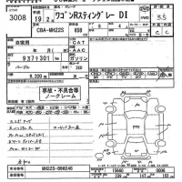 Suzuki WAGON R лот № 3008 оценка 3.5  с аукциона в Японии 2