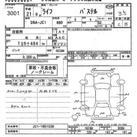 Honda LIFE лот № 3001 оценка 3.5  с аукциона в Японии 5
