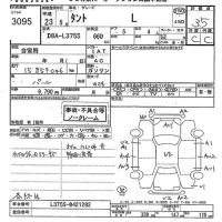 Daihatsu TANTO лот № 3095 оценка 3.5  с аукциона в Японии 2