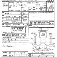 Suzuki ALTO LAPIN лот № 3034 оценка 3  с аукциона в Японии 2