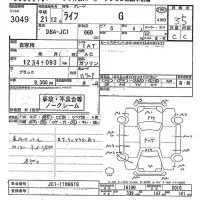 Honda LIFE лот № 3049 оценка 3.5  с аукциона в Японии 6