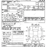 Suzuki SPLASH лот № 3009 оценка 3.5  с аукциона в Японии 6
