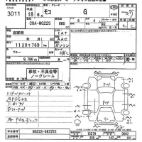 Nissan MOCO лот № 3011 оценка 3.5  с аукциона в Японии 6