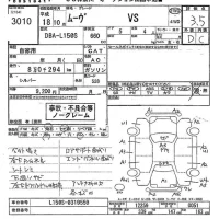 Daihatsu MOVE лот № 3010 оценка 3.5  с аукциона в Японии 6