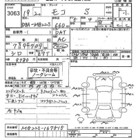Nissan MOCO лот № 3063 оценка R  с аукциона в Японии 6
