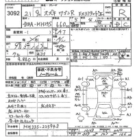 Suzuki WAGON R лот № 3092 оценка R  с аукциона в Японии 10