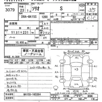 Suzuki SOLIO лот № 3079 оценка 3.5  с аукциона в Японии 7