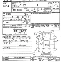 Toyota PASSO лот № 3014 оценка   с аукциона в Японии 11