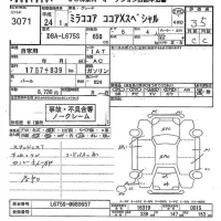 Daihatsu MIRA лот № 3071 оценка 3.5  с аукциона в Японии 10