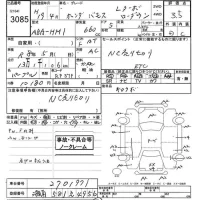 Honda VAMOS лот № 3085 оценка 3.5  с аукциона в Японии 10