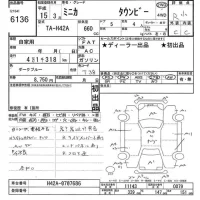 Mitsubishi MINICA лот № 6136 оценка R  с аукциона в Японии 10