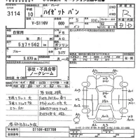 Daihatsu HIJET VAN лот № 3114 оценка R  с аукциона в Японии 10