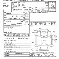 Nissan ATLAS лот № 8009 оценка R  с аукциона в Японии 6