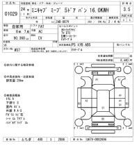 Mitsubishi MINICAB MIEV лот № 1029 оценка 3.5  с аукциона в Японии 8