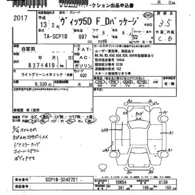 Toyota VITZ  с аукциона в Японии