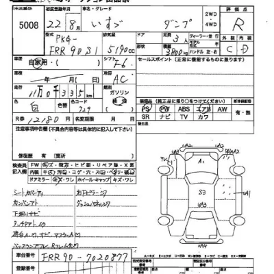 Isuzu TRUCK  с аукциона в Японии