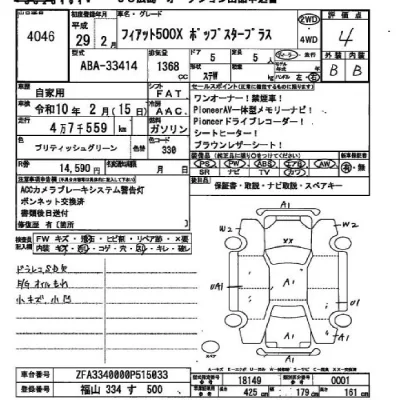 Fiat 500X  с аукциона в Японии
