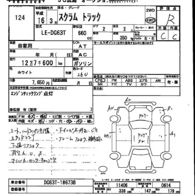 Mazda SCRUM TRUCK  с аукциона в Японии