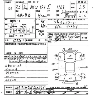 BMW 1-Series  с аукциона в Японии