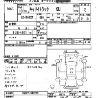 Suzuki CARRY TRUCK лот № 7063 оценка R  с аукциона в Японии 2