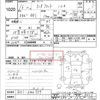 Honda FIT лот № 1020 оценка 3.5  с аукциона в Японии 6