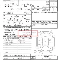 Nissan PRESAGE лот № 1049 оценка 3.5  с аукциона в Японии 6