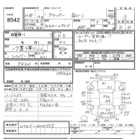 Nissan CLIPPER VAN лот № 8542 оценка 3  с аукциона в Японии 5