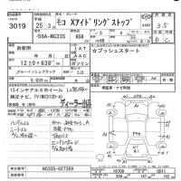 Nissan MOCO лот № 3019 оценка 3.5  с аукциона в Японии 5