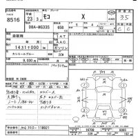 Nissan MOCO лот № 8516 оценка 3.5  с аукциона в Японии 5