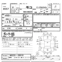 Nissan MOCO лот № 8557 оценка R  с аукциона в Японии 5