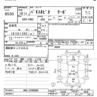 Honda VAMOS лот № 8530 оценка 3.5  с аукциона в Японии 5