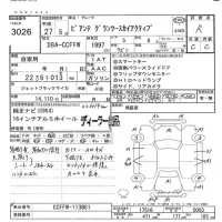 Mazda BIANTE лот № 3026 оценка R  с аукциона в Японии 5