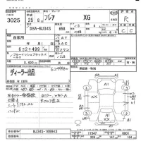 Mazda FLAIR лот № 3025 оценка R  с аукциона в Японии 5